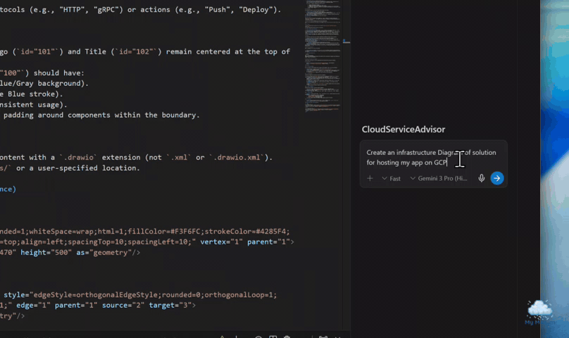 Draw.io Generation Process